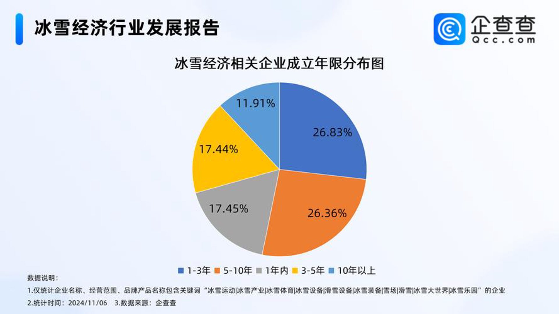 陨石体育